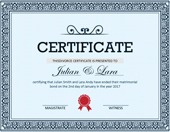 certificates